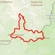 Course map