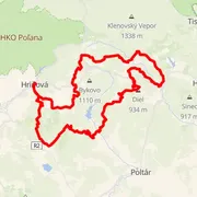 Course map