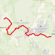 Course map
