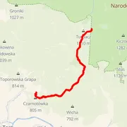 Course map