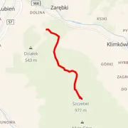 Course map