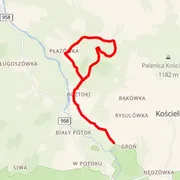Course map