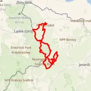 Course map