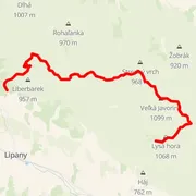 Course map