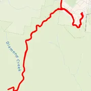 Course map