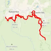 Course map