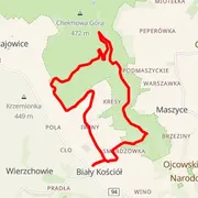 Course map