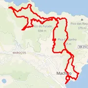Course map