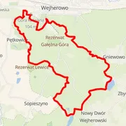 Course map