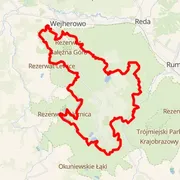Course map
