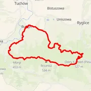 Course map