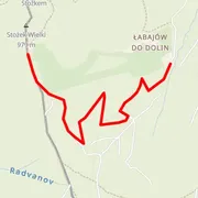 Course map