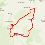 Course map