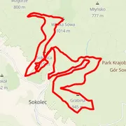 Course map
