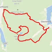 Course map