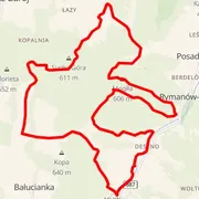 Course map