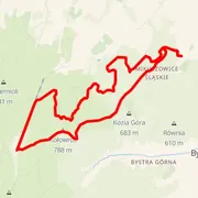 Course map