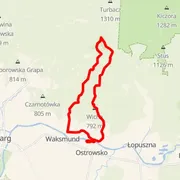 Course map