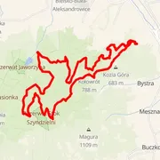 Course map