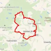 Course map