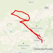 Course map