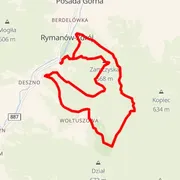 Course map