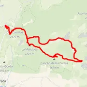 Course map