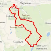 Course map
