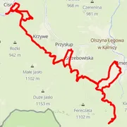 Course map