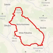 Course map