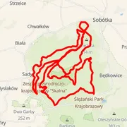 Course map