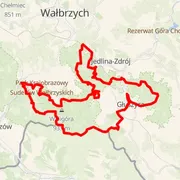 Course map