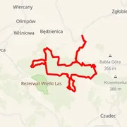 Course map