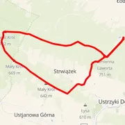 Course map