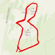 Course map