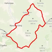 Course map