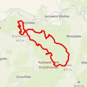 Course map