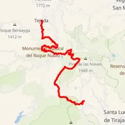 Course map