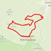 Course map