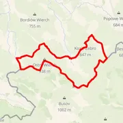 Course map