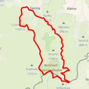 Course map