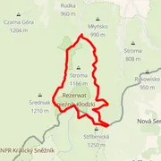 Course map