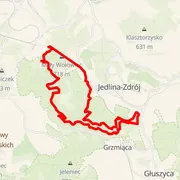 Course map