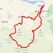 Course map