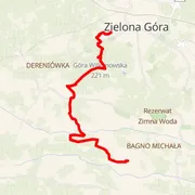 Course map