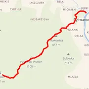 Course map