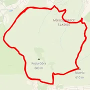 Course map