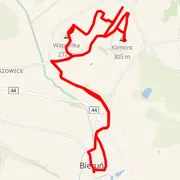Course map