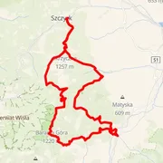 Course map