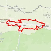 Course map